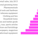 Image for article titled The only thing Italians are still spending money on is looking good